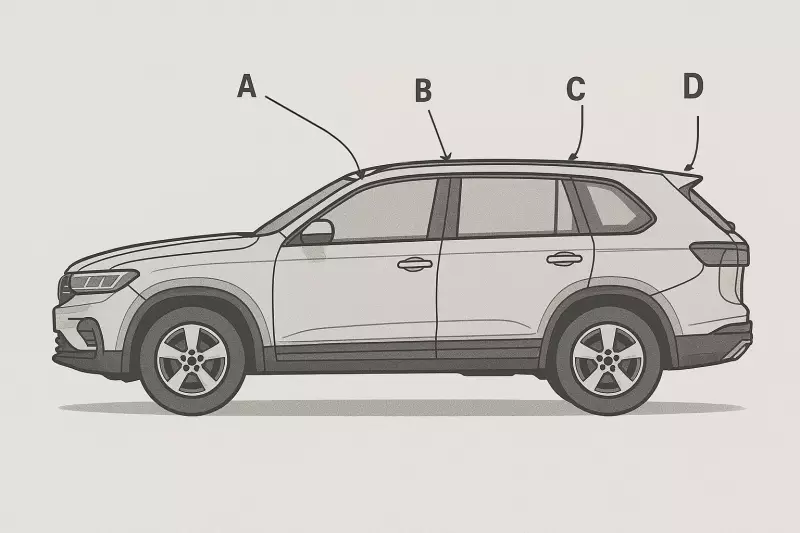 Car Pillars Diagram