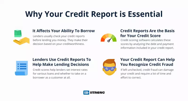 Reading Credit Report