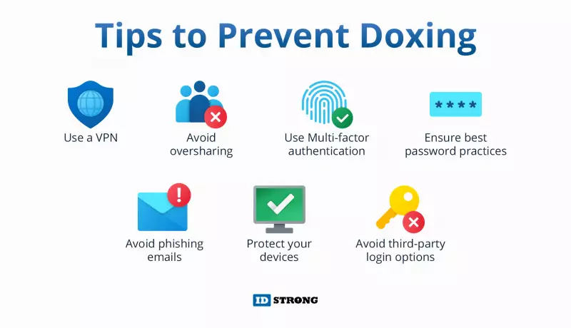 Tips to prevent doxing