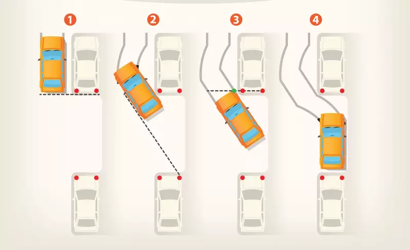 Parallel Parking Step By Step
