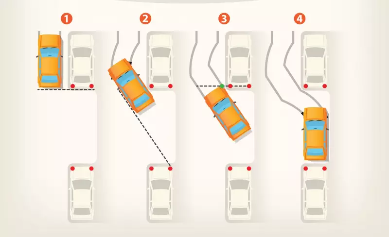 Parking car made easy: How to parallel park in Four Easy Steps - CarWale