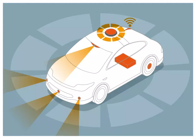 The 4 Components of Security Car Alarm Systems - Eureka Africa Blog